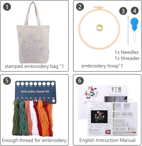 CREAWONDER Canvas Tote Bag Embroidery Kit with Pattern for Beginners, Arts and DIY Embroidery Crafts Kits for Adults, Include Instructions, Thimble, Embroidery Hoops, Color Threads and Tool - Image 4