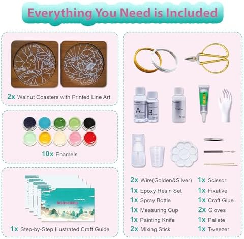Cloisonne Kit, DIY Coasters Craft Kits, Filigree Enamel Art, Lotus - Image 5