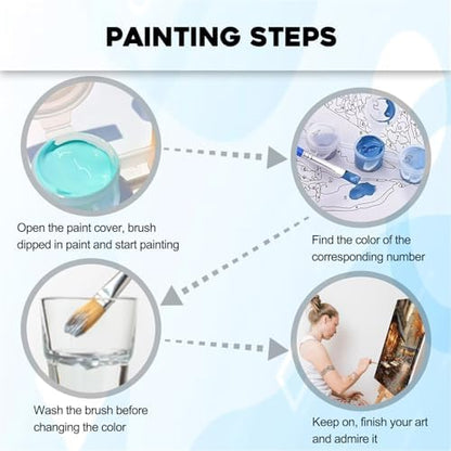 PHANTASYART 2 Pack Cafe Paint by Numbers Kit for Adults 16x20inch - Image 6