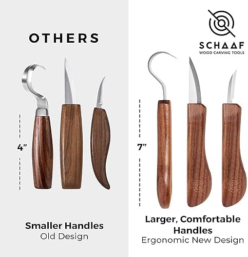 Schaaf Tools 3-pc Beginner Wood Carving Kit for Whittling and Spoon Carving - Image 4