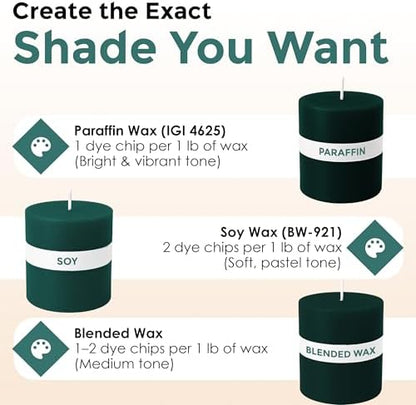 Hunter Green Candle Dye Chips, Soy & Paraffin Candle Making, 25 Pack - Image 4
