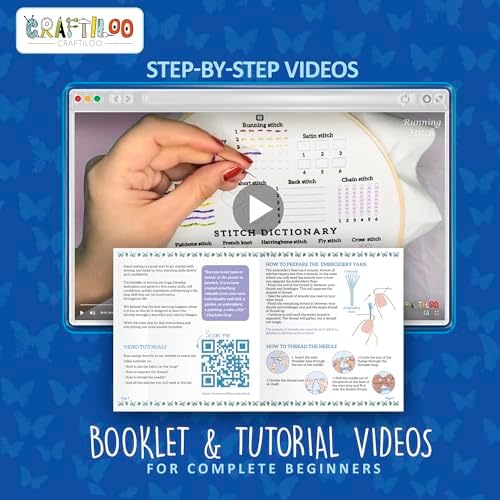 Butterflies Embroidery Kits for Adults - Stamped Beginner Hand Embroidery - Image 4