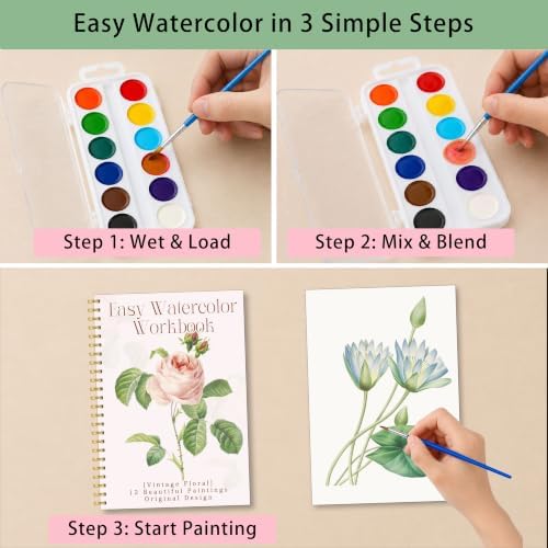 Retro Floral Watercolor Workbook, Vintage Rose Painting Set with Palette - Image 3