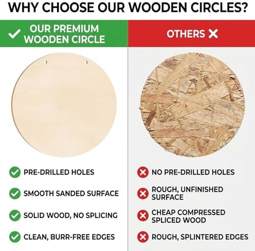 12 Inch Wood Circles for Crafts, 10Pcs Unfinished Wood Rounds for Cricut Projects, Burning, Painting, Door Hanger, DIY Wooden Crafts Gifts for Halloween Fall Holiday Home Decor (10PCS) - Image 6