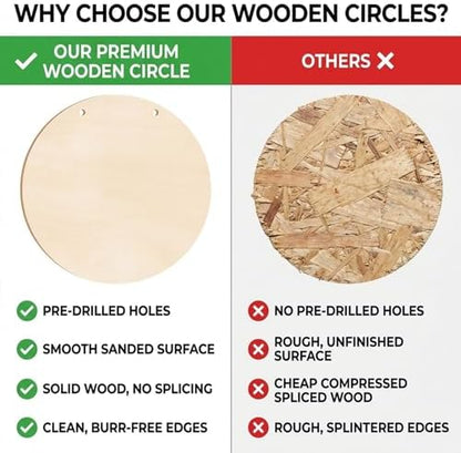 12 Inch Wood Circles for Crafts, 10Pcs Unfinished Wood Rounds for Cricut Projects, Burning, Painting, Door Hanger, DIY Wooden Crafts Gifts for Halloween Fall Holiday Home Decor (10PCS) - Image 6