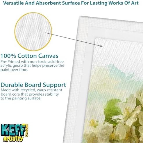 KEFF 32-Pack Bulk Canvas for Painting, 8 of 5x7, 8x10, 9x12, 11x14 Canvas Boards for Painting, Art Supplies for Adults & Kids - 100% Cotton Primed Painting Canvas for Acrylic, Oil, Watercolor, Tempera - Image 4
