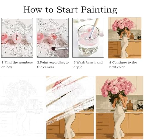 ZRIZQ Paint by Numbers Kit for Adults Beginner,Woman with Flowers,16X20 - Image 4