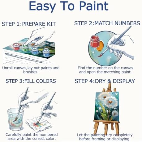 AuraDraw Dandelion Paint by Numbers for Adults Beginner, Dandelion Adult Paint by Number Kits on Canvas, DIY Acrylic Oil Easy Painting by Numbers for Home Wall Decor 16X20 inch (Without Frame) - Image 4