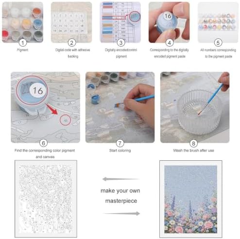 Paint by Numbers Kit for Adults Beginner Art Decor Blue Daisy Meadow - Image 3