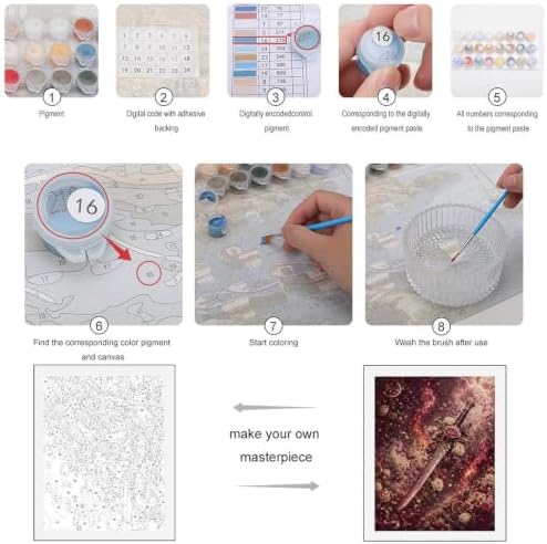 Bozfoxa Paint by Numbers Kit for Adults Beginner Retro Rose Sword - Image 3