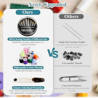 Sewgurixi Mini Sewing Kits for Adults, Small Sewing Accessories and Supplies for Beginners with Needles, Threads, Scissors, Measure Tape, Suitable for Travel, Home, School and DIY Gift (Dark Green) - Image 3