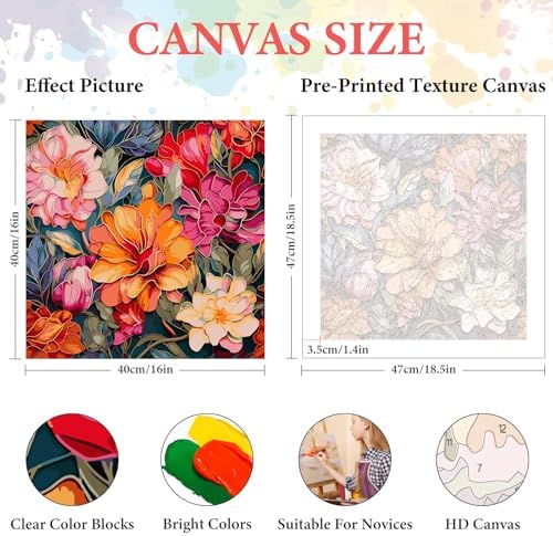 Camocin Paint by Numbers Kit for Adults Beginner, Flowers Bloom, 16x16 Inch - Image 3