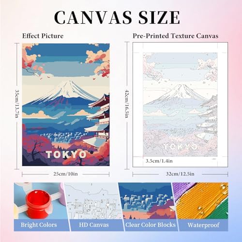 6 Pack Paint by Numbers Kit for Adults, Cityscape Canvas Painting Set - Image 3