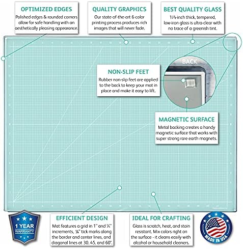 Glass Craft Mat | Magnetic | Heat, Scratch, & Stain Resistant | Perfect for Mixed Media Artwork (Aqua, 18 x 24in) - Image 3