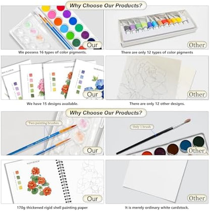 Watercolor Workbooks for Adults Beginners & Teens, 16 Colors 15 Beautiful Paintings, Pre-Outlined Designs, Easy Watercolor Art Book（Rose Flowers） - Image 5