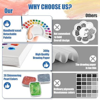 Watercolor Workbook, Water Coloring Book with 13 Pages 300GSM Paper, 26 Colors Watercolor Paint Set with Brush & Storage Bag, Beginner-Friendly Coloring Book for Adults，Flowers Theme - Image 3