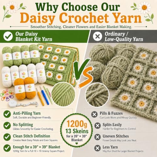 Coopay Crochet Kit for Beginners Adults, Large Granny Square Blanket Kit - Image 5