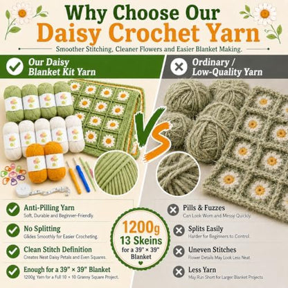 Coopay Crochet Kit for Beginners Adults, Large Granny Square Blanket Kit - Image 5