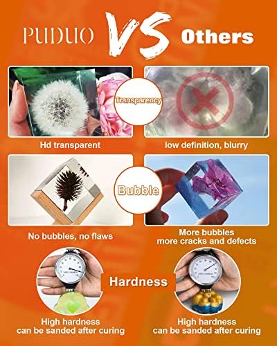 Puduo Epoxy Resin Crystal Clear Kit, Super Anti-Yellowing Craft Resin 32OZ - Image 2