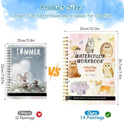 Watercolor Workbook for Adults – Watercolor Coloring Book with 14 Watercolor Paintings, 16 Colors, 3 Brushes & Color Mixing Guide – Large 200GSM Paper for Beginners & Art Enthusiasts - Image 3