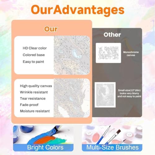 Dragon Paint by Numbers Kit for Adults, DIY Oil Painting Canvas 16x20inch - Image 3