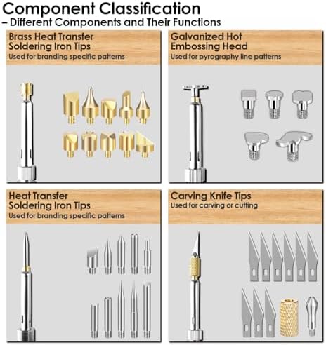 Upgrade 40Pcs Wood Burning Kit, Craft Pyrography Tools for Beginners, Adults, Engraver, Carver, Adjustable Temp Wood Burning Pen, Ideal for Woodworking, Carving and Leather Craft - Image 3