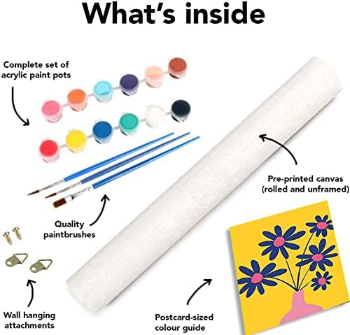cupmod 6 Pack Paint by Numbers for Kids and Adults- DIY Acrylic Painting Kits on Canvas Without Frame, Simple Flower Oil Painting for Home Wall Decor 12x16inch - Image 6