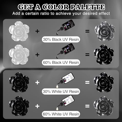 LET'S RESIN UV Resin, White & Black Colored UV Resin 300g Kit - Image 5