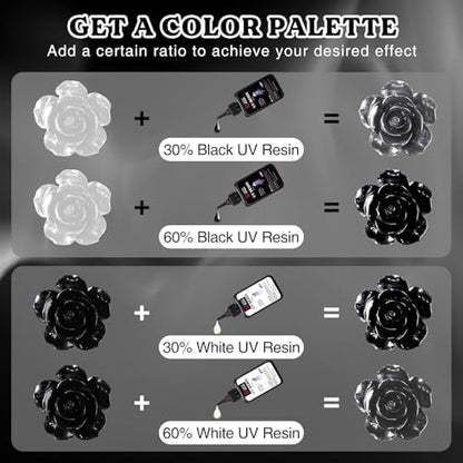 LET'S RESIN UV Resin, White & Black Colored UV Resin 300g Kit - Image 5