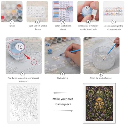 Bozfoxa Paint by Numbers Kit for Adults Beginner Mushroom Glass - Image 3