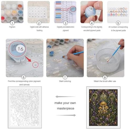 Bozfoxa Paint by Numbers Kit for Adults Beginner Mushroom Glass - Image 3