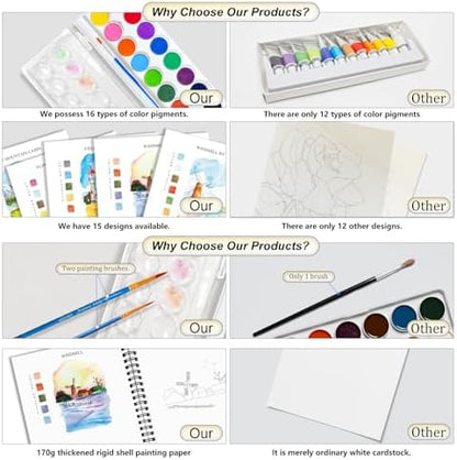 Watercolor Workbooks for Adults Beginners & Teens, 16 Colors 15 Beautiful Paintings, Pre-Outlined Designs, Easy Watercolor Art Book（Scenery） - Image 4