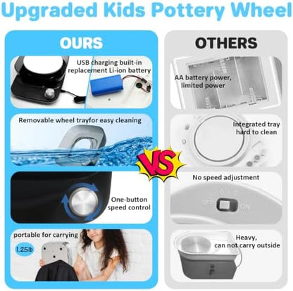 Pottery Wheel for Kids - Complete Pottery Kit & Tools for Beginners, Plug-in Rechargeable Battery, Upgraded Detachable Turntable Adjustable Speed, DIY Clay Maker for Kids 9-12 (Black, Patented) - Image 4