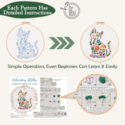 Nuberlic 3 Pack Embroidery Kit for Beginners with Animal Floral Patterm - Image 2
