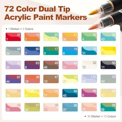 SUNEE 72 Colors Acrylic Paint Markers, 36 Pack Brush Tip Paint Pens with Automatic Ink Control System, Coloring Markers for Metal, Rock, Ceramic, Wood, Canvas, Glass, DIY Crafts Art Supplies Kit - Image 3