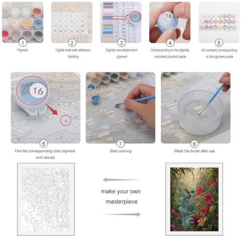 Bozfoxa Paint by Numbers Kit for Adults Beginner Tropical Nova - Image 3