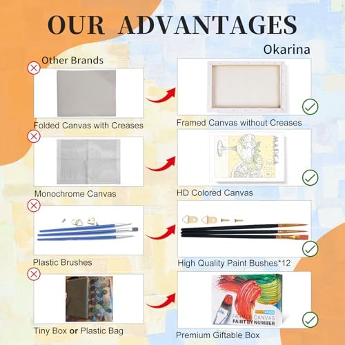 Okarina 4 Pack Paint by Numbers Kit for Adults with Frame, Retro Cocktail - Image 5