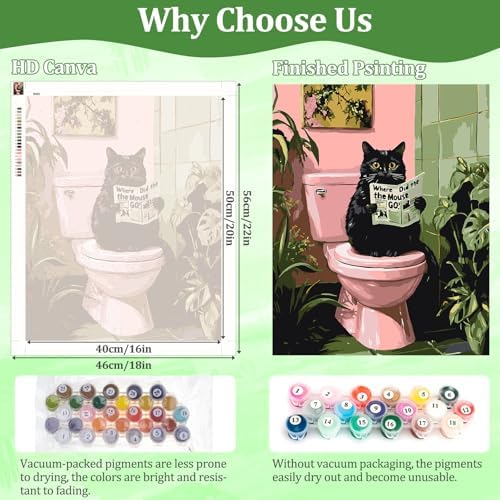 AIRDEA Cat Paint by Numbers for Adults Beginner,Cat on Toilet Painting by Number Kits on Canvas,Frameless,16x20in DIY Acrylic Painting,Home Wall Decor - Image 3