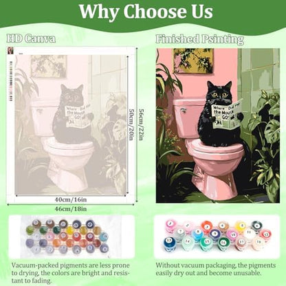 AIRDEA Cat Paint by Numbers for Adults Beginner,Cat on Toilet Painting by Number Kits on Canvas,Frameless,16x20in DIY Acrylic Painting,Home Wall Decor - Image 3