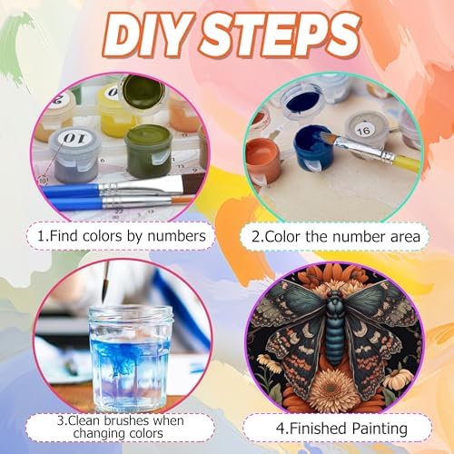 Yunruily Paint by Numbers Kits for Adults - Vintage Butterfly Adult Paint by Number Kits on Canvas,Paint by Number for Adults for Gifts Home Wall Decor 16x20inch - Image 7