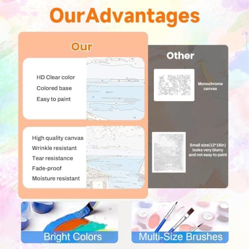 Yixzoxa Paint by Numbers Kit for Adults, DIY Oil Painting Canvas 16x20inch - Image 3