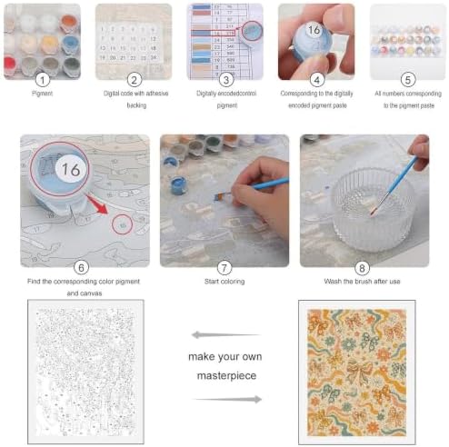 Paint by Numbers Kit for Adults Beginner Art Decor Retro Floral Bows - Image 3