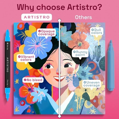 ARTISTRO Mixed Colors Dual-Tip Acrylic Paint Marker Pens - Set of 24 - Image 5