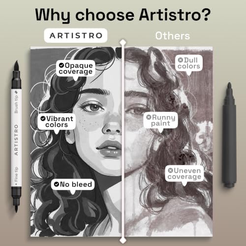 ARTISTRO 5 Gray Tones Dual-Tip Acrylic Paint Marker Pens for Drawing - Image 6