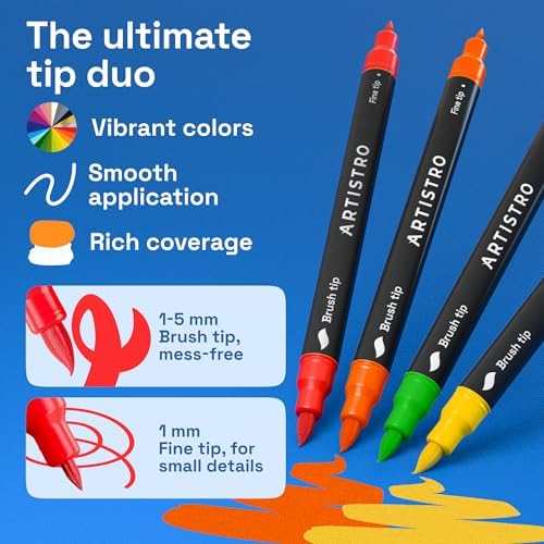 ARTISTRO Dual-Tip Acrylic Paint Marker Pens for Drawing - Image 3