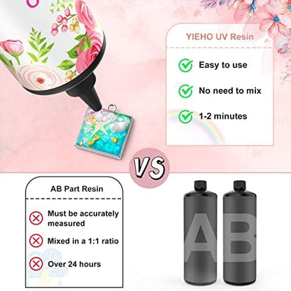 YIEHO 500g UV Resin Kit-Bulk Crystal Clear Hard UV Fast Curing Epoxy Resin Supplies with Mat for Craft Jewelry Making - Image 5