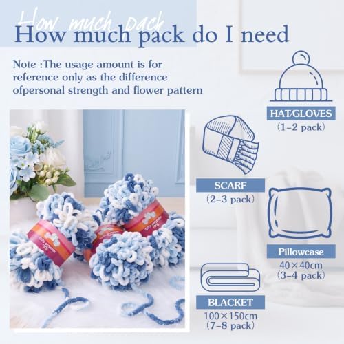 Threlaco 6 Skeins Loop Yarn for Finger Knitting, 600g, Blue Ombre - Image 4