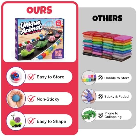 Kasfalci Air Dry Clay Kit for Kids, 12 Animal Racers Modeling Magic Clay Sculpting Set, DIY Party Favors Arts & Crafts for Kids Ages 4-12, Ultra Light & Soft, Safe & Non-Stick with Tools & Tutorials - Image 2