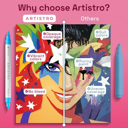ARTISTRO 36 Mixed Colors Dual-Tip Acrylic Paint Marker Pens for Drawing - Image 6