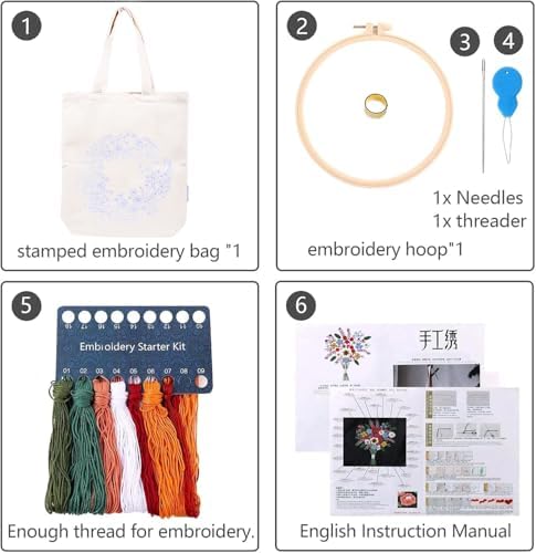 CREAWONDER Canvas Tote Bag Embroidery Kit with Pattern for Beginners, Arts and DIY Embroidery Crafts Kits for Adults, Include Instructions, Thimble, Embroidery Hoops, Color Threads and Tool - Image 4